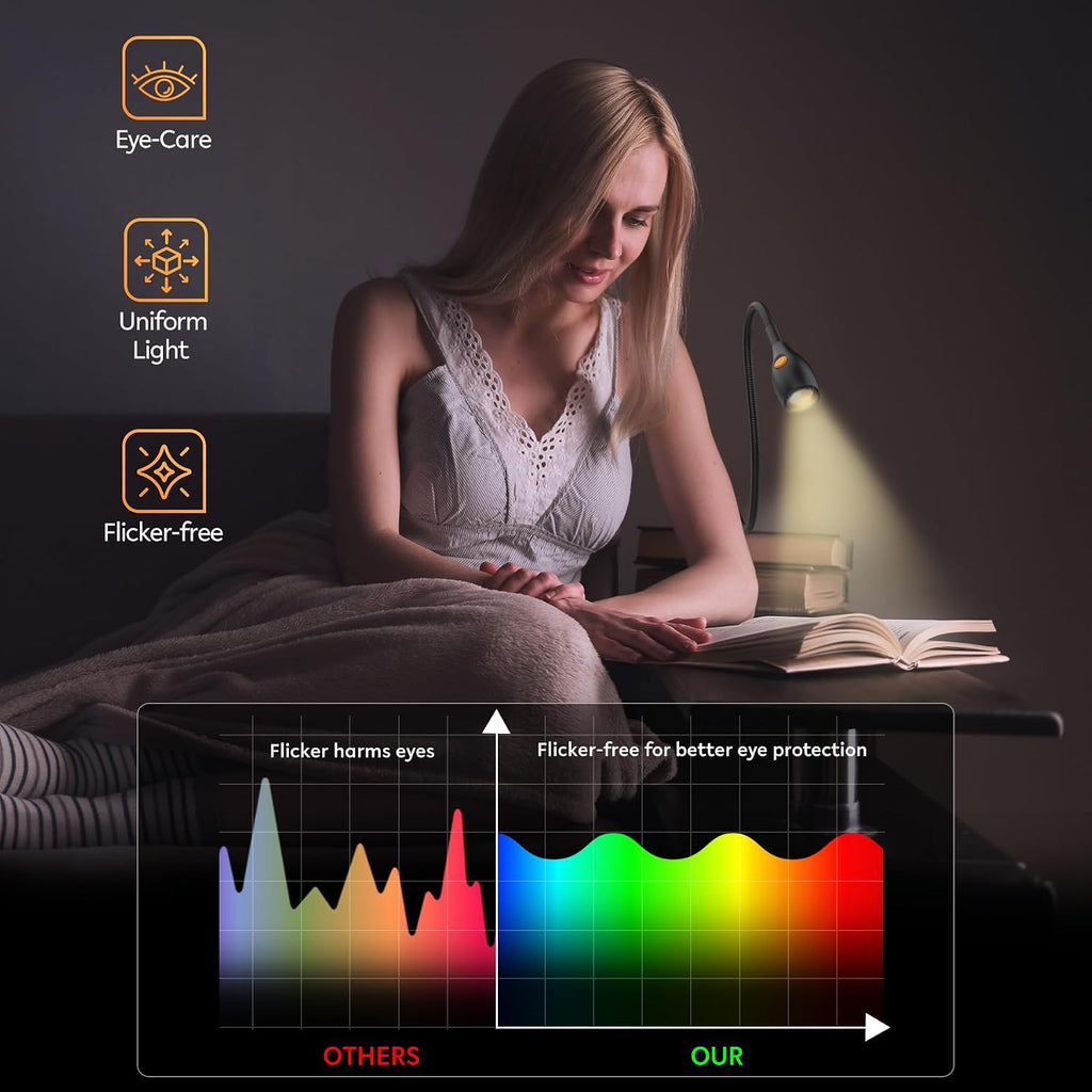 Minimalist Clip‑On Headboard Reading Lamp