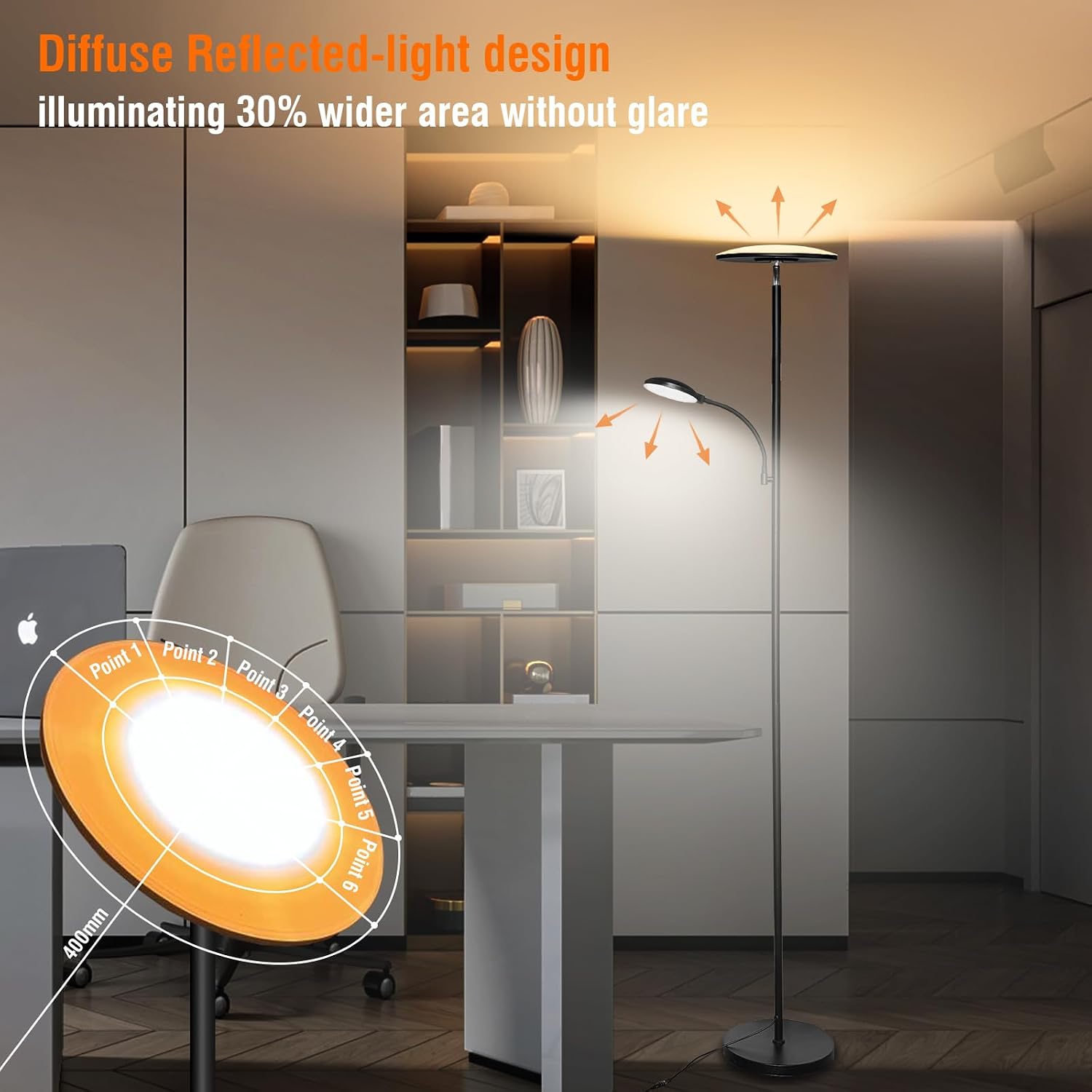 Dimmable Remote‑Controlled LED Floor Lamp