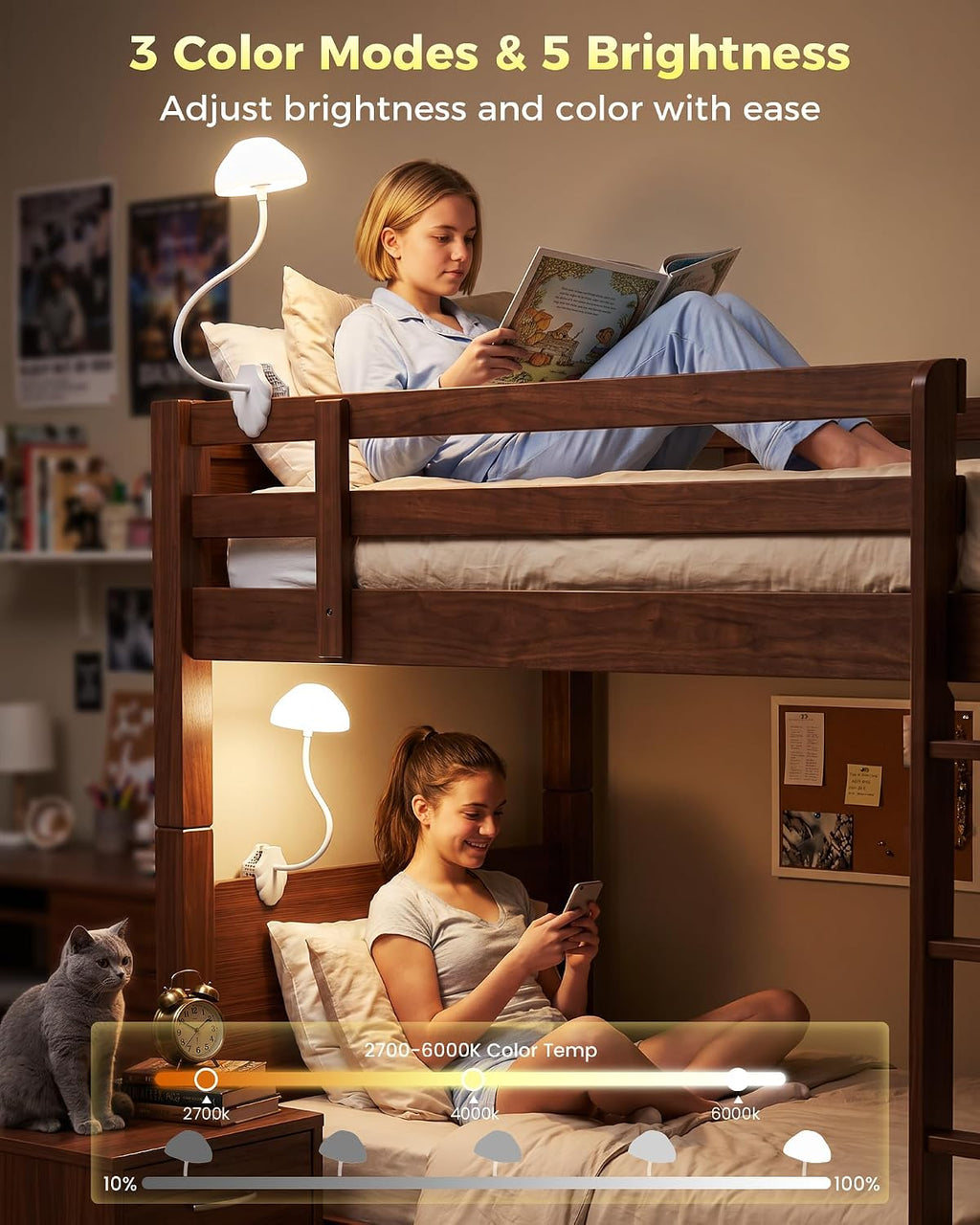 Clip‑On Dimmable LED Bed Reading Lamp